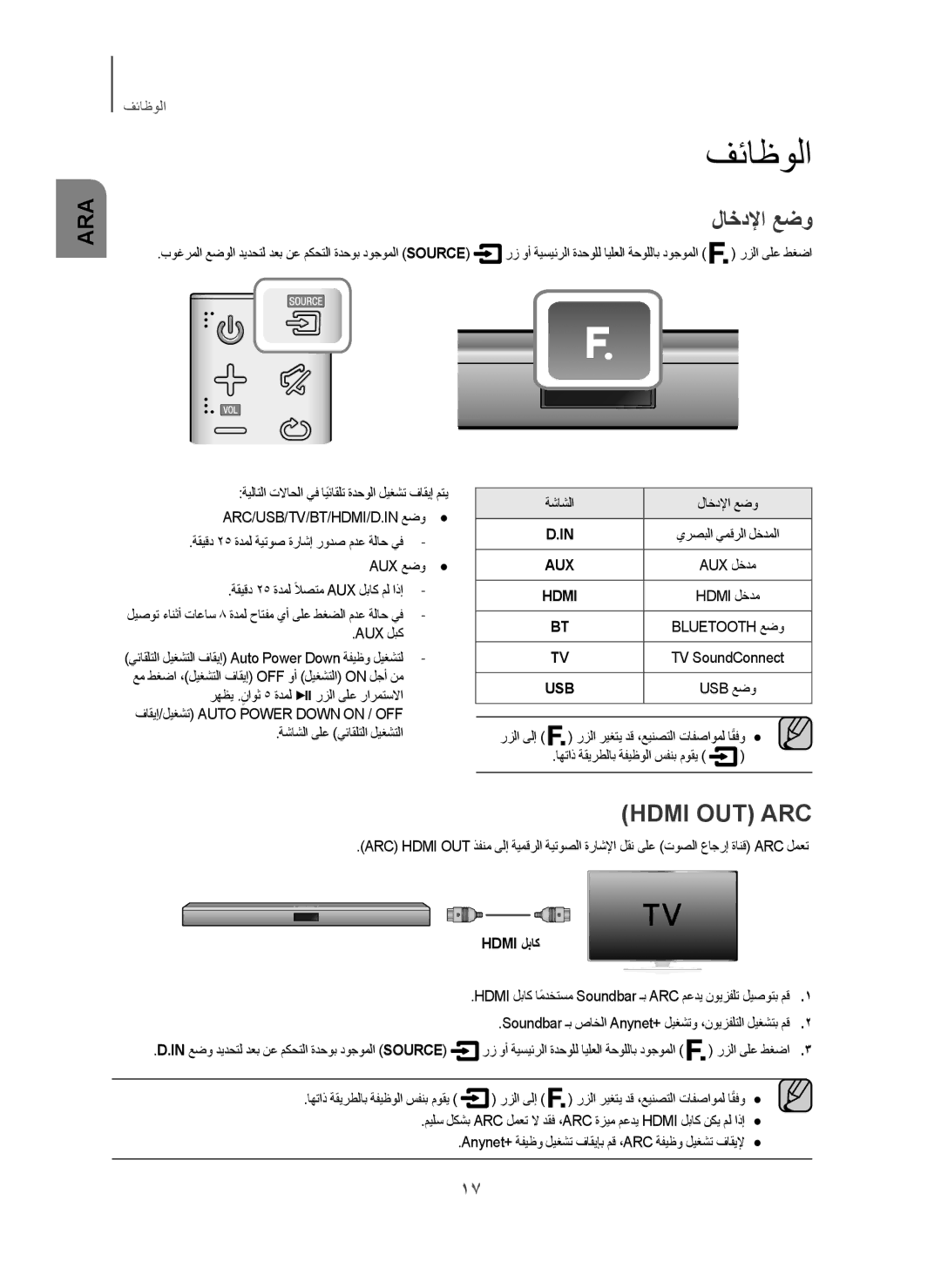 Samsung HW-H450/ZN, HW-H450/UM, HW-H450/SJ manual ﻑﺋﺎﻅﻭﻟﺍ, ﻝﺎﺧﺩﻹﺍ ﻊﺿﻭ, Hdmi ﻝﺑﺎﻛ 