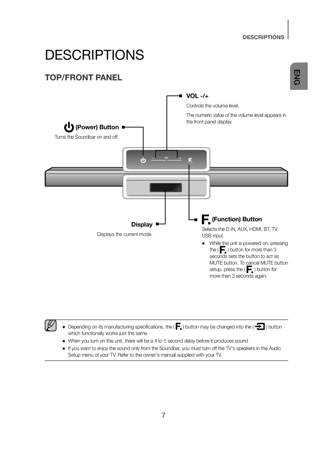 Samsung HW-H450/UM, HW-H450/ZN, HW-H450/SJ manual Turns the Soundbar on and off, Displays the current mode 