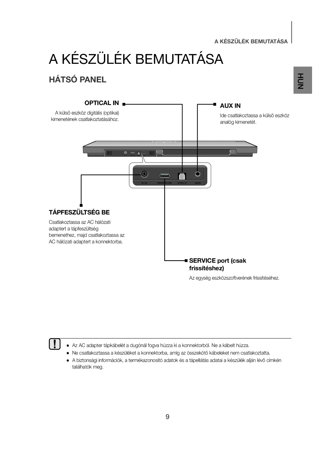 Samsung HW-H500/EN manual Hátsó Panel, Tápfeszültség be, Ide csatlakoztassa a külső eszköz analóg kimenetét 