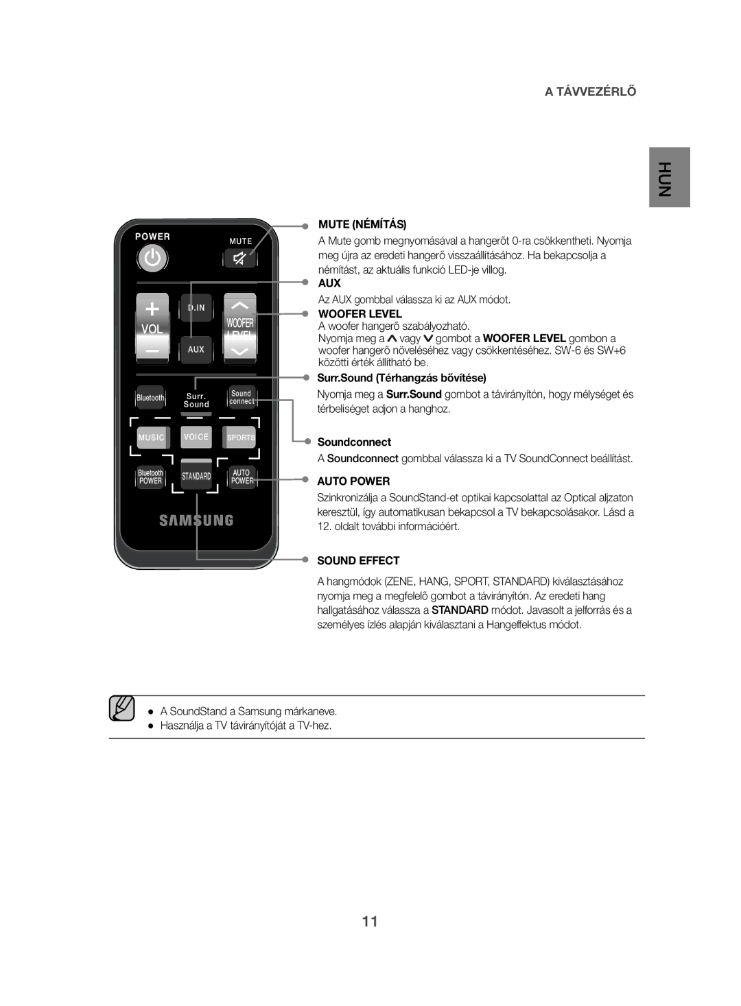 Samsung HW-H500/EN manual Mute Némítás, Az AUX gombbal válassza ki az AUX módot, Surr.Sound Térhangzás bővítése 