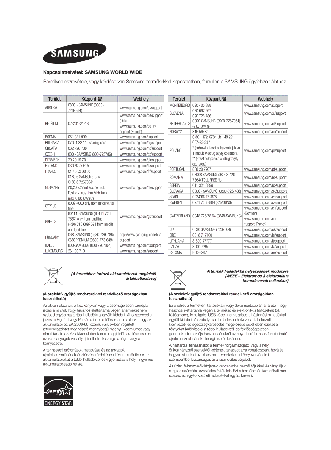 Samsung HW-H500/EN manual Kapcsolatfelvétel Samsung World Wide, Terület Központ  Webhely 