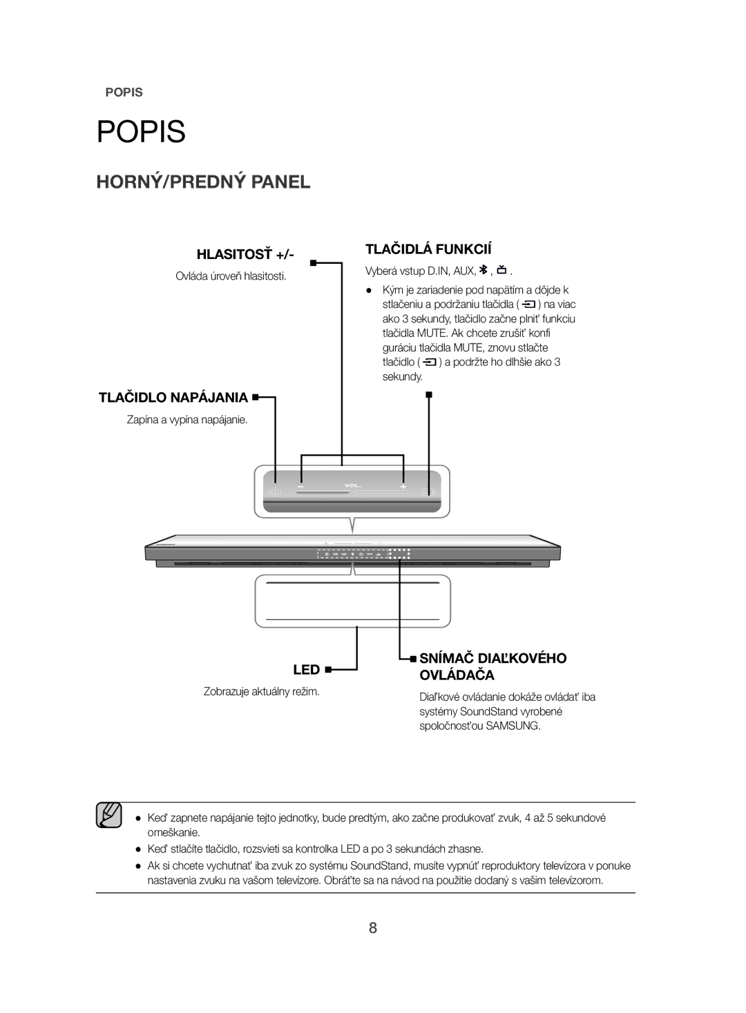 Samsung HW-H500/EN manual Popis, HORNÝ/PREDNÝ Panel 