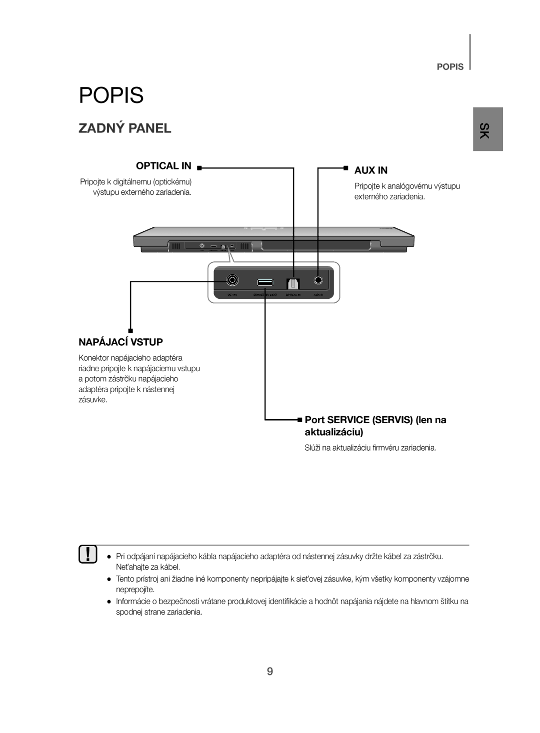 Samsung HW-H500/EN manual Zadný Panel, Napájací Vstup 