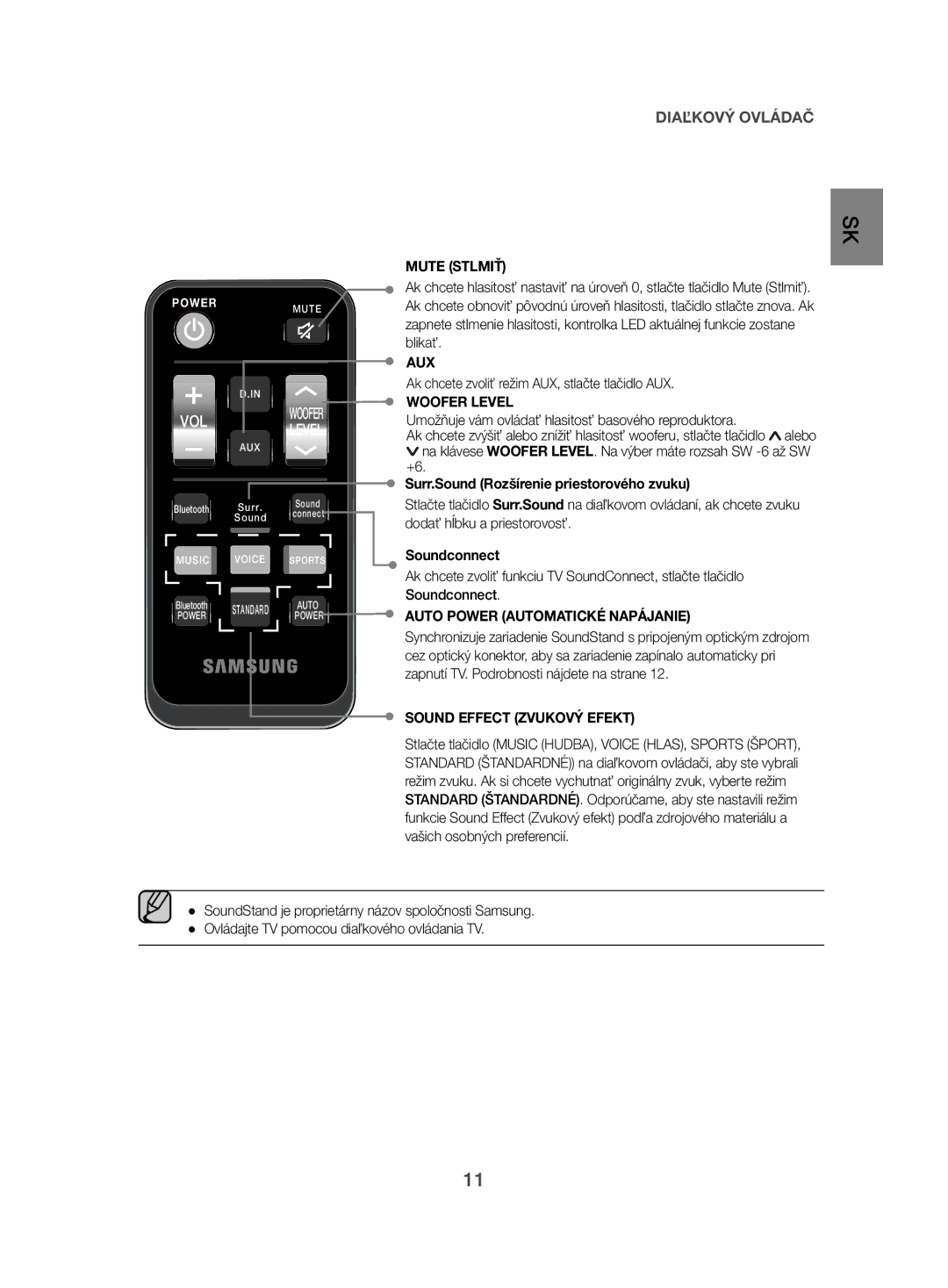 Samsung HW-H500/EN manual Mute Stlmiť, Surr.Sound Rozšírenie priestorového zvuku, Auto Power Automatické Napájanie 