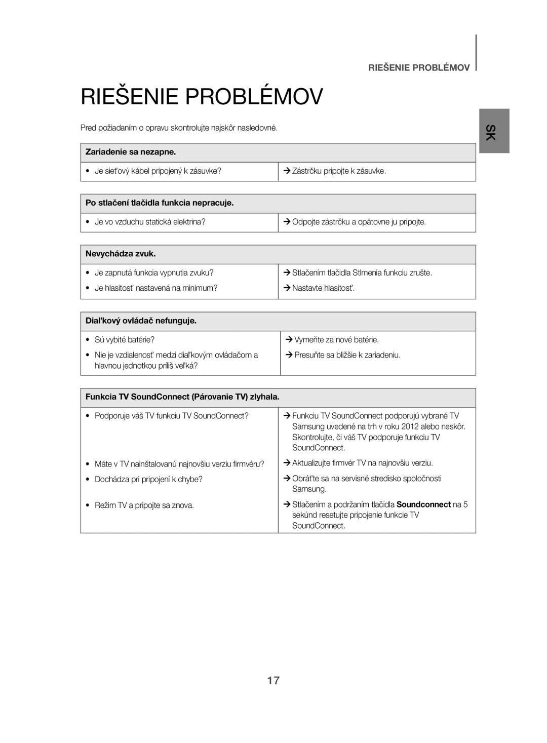 Samsung HW-H500/EN manual Riešenie Problémov 