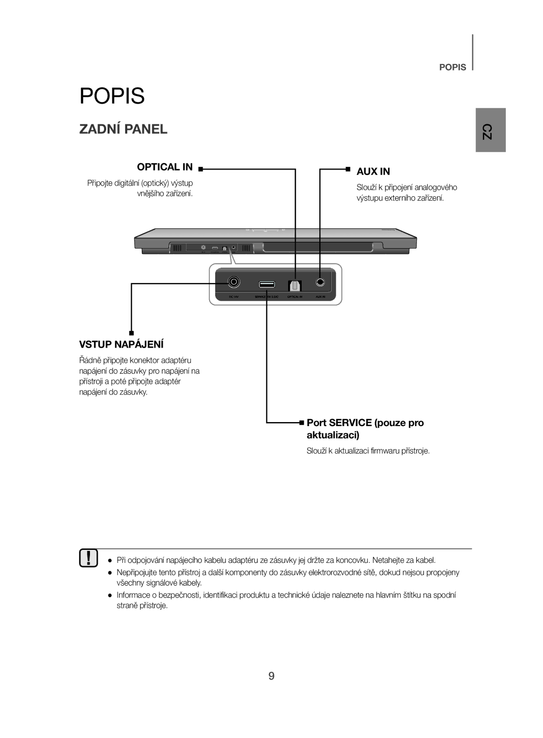 Samsung HW-H500/EN manual Zadní Panel, Vstup Napájení 