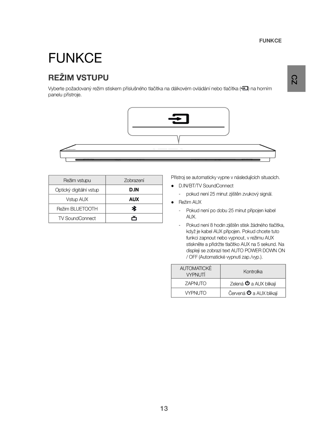 Samsung HW-H500/EN manual Funkce, AUX blikají 