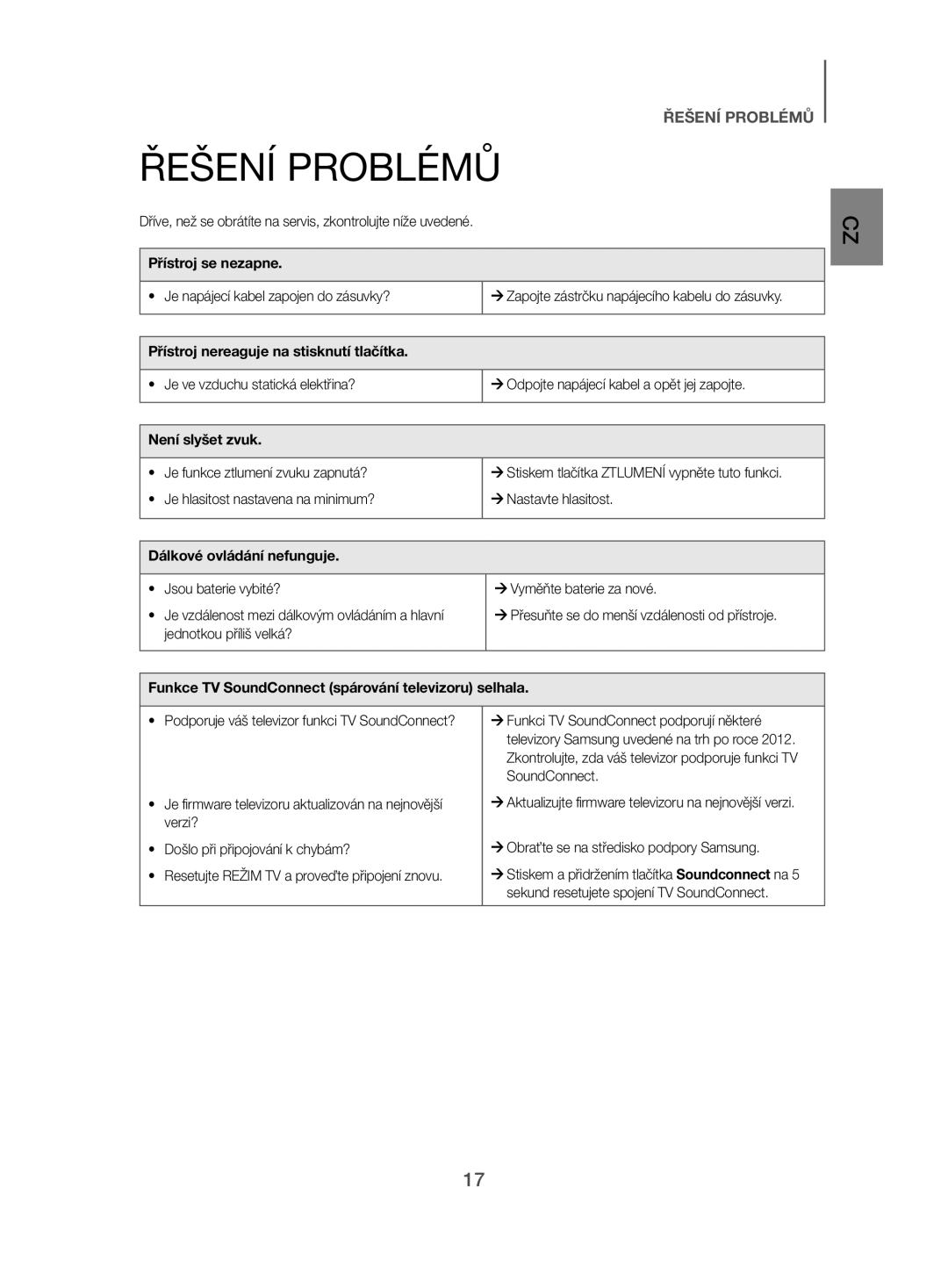 Samsung HW-H500/EN manual Řešení Problémů 