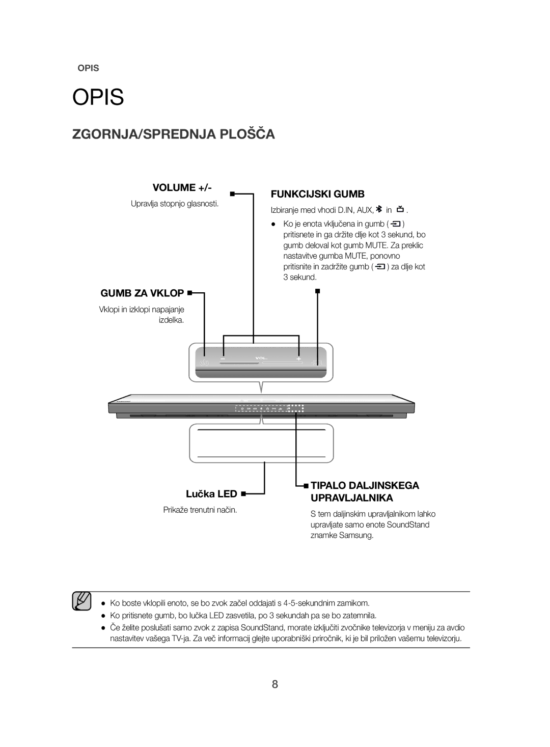 Samsung HW-H500/EN manual Opis, ZGORNJA/SPREDNJA Plošča 