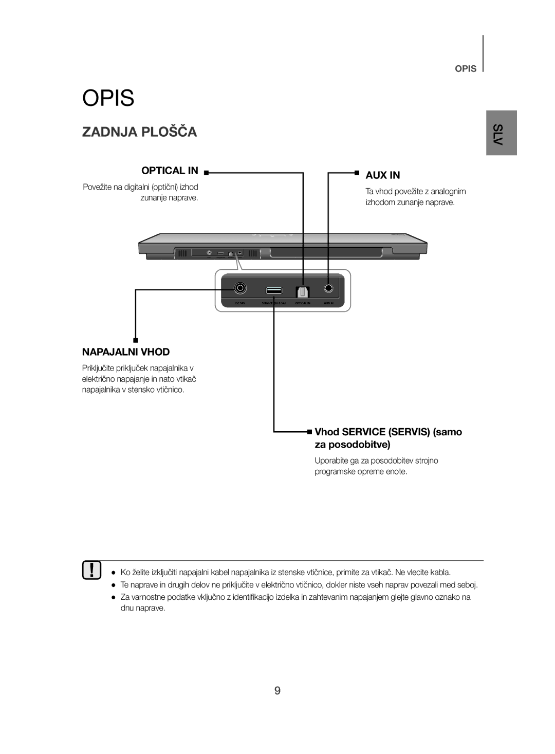 Samsung HW-H500/EN manual Zadnja Plošča, Napajalni Vhod 