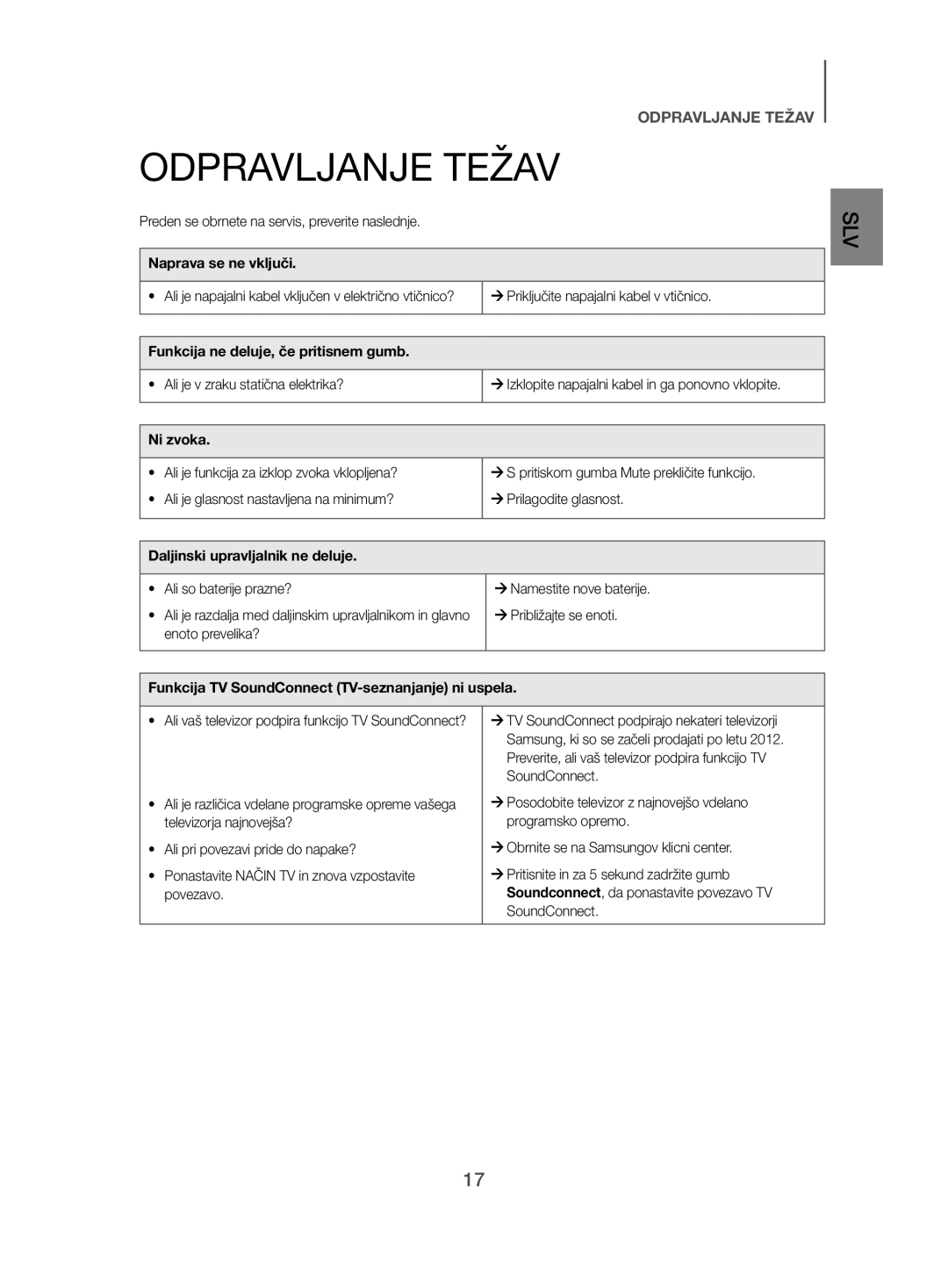 Samsung HW-H500/EN manual Odpravljanje Težav 