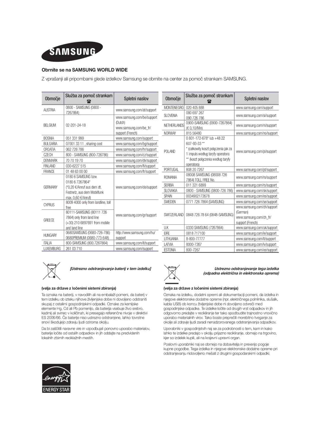 Samsung HW-H500/EN manual Obrnite se na Samsung World Wide, Spletni naslov 