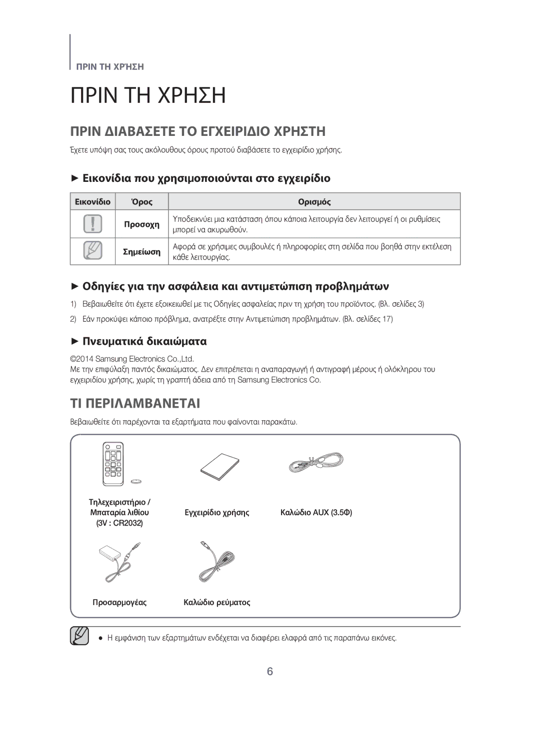 Samsung HW-H500/EN manual Πριν ΤΗ Χρήση, Πριν Διαβάσετε ΤΟ Εγχειρίδιο Χρήστη, ΤΙ Περιλαμβάνεται 