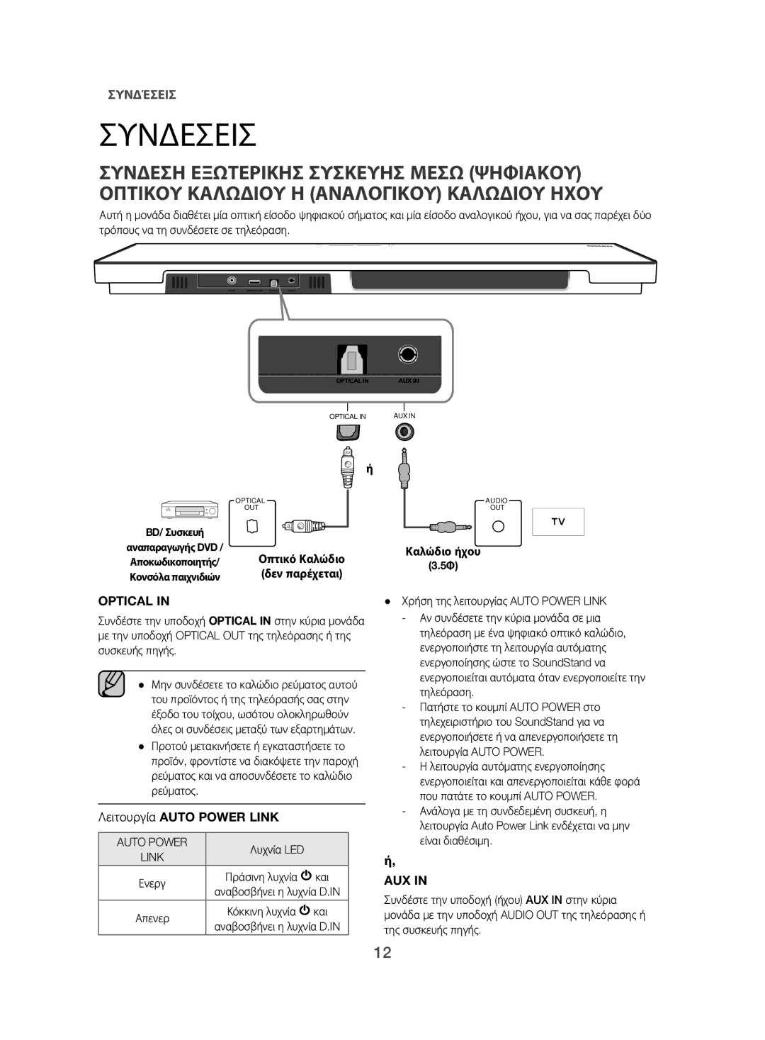 Samsung HW-H500/EN manual Συνδέσεισ, Λειτουργία Auto Power Link, Λυχνία LED, Και, Καλώδιο ήχου 