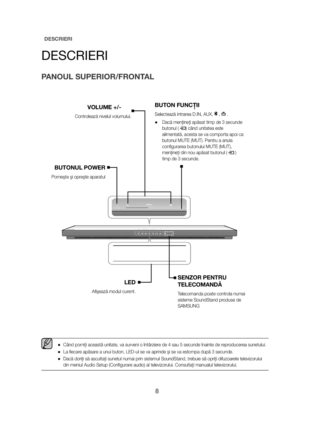 Samsung HW-H500/EN manual Descrieri, Panoul SUPERIOR/FRONTAL, Butonul Power, Buton Funcţii, LED Senzor Pentru Telecomandă 