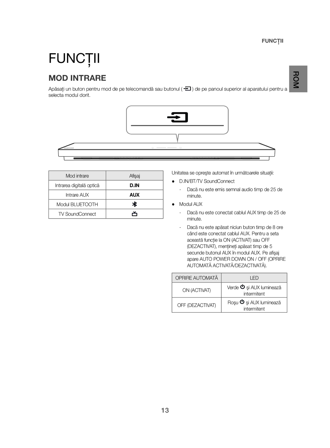 Samsung HW-H500/EN manual Funcţii, MOD Intrare, Mod intrare Afişaj 