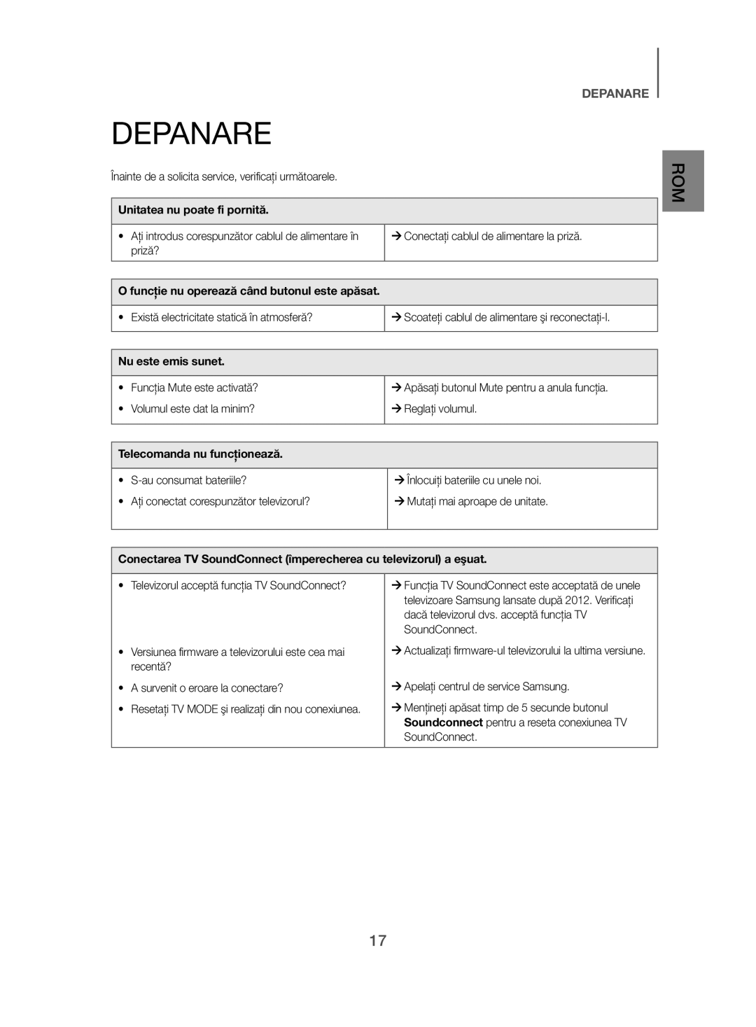 Samsung HW-H500/EN manual Depanare, Unitatea nu poate fi pornită, Funcţie nu operează când butonul este apăsat 