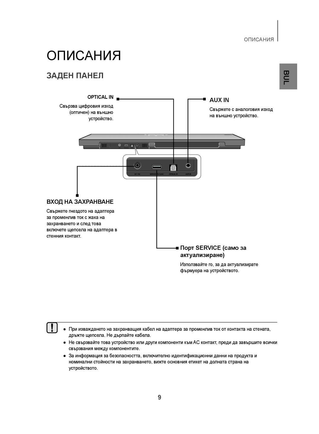 Samsung HW-H500/EN manual Заден Панел, Вход НА Захранване, Optical, Свързва цифровия изход оптичен на външно устройство 