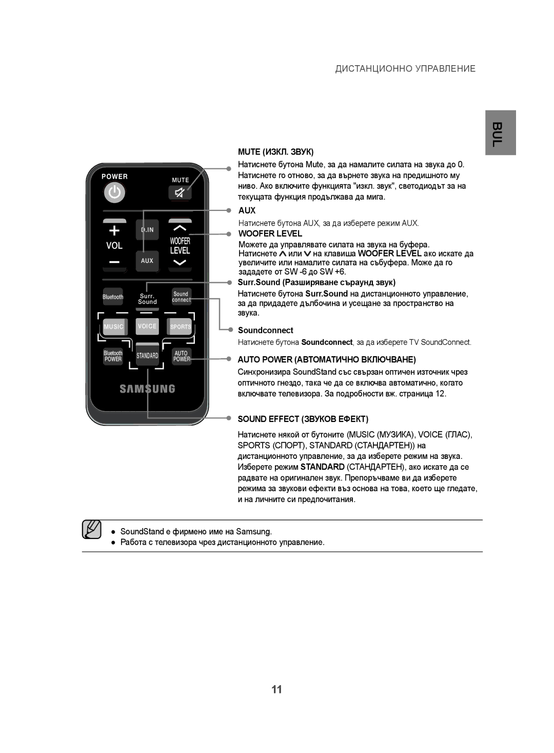 Samsung HW-H500/EN manual Mute ИЗКЛ. Звук, Surr.Sound Разширяване съраунд звук, Auto Power Автоматично Включване 