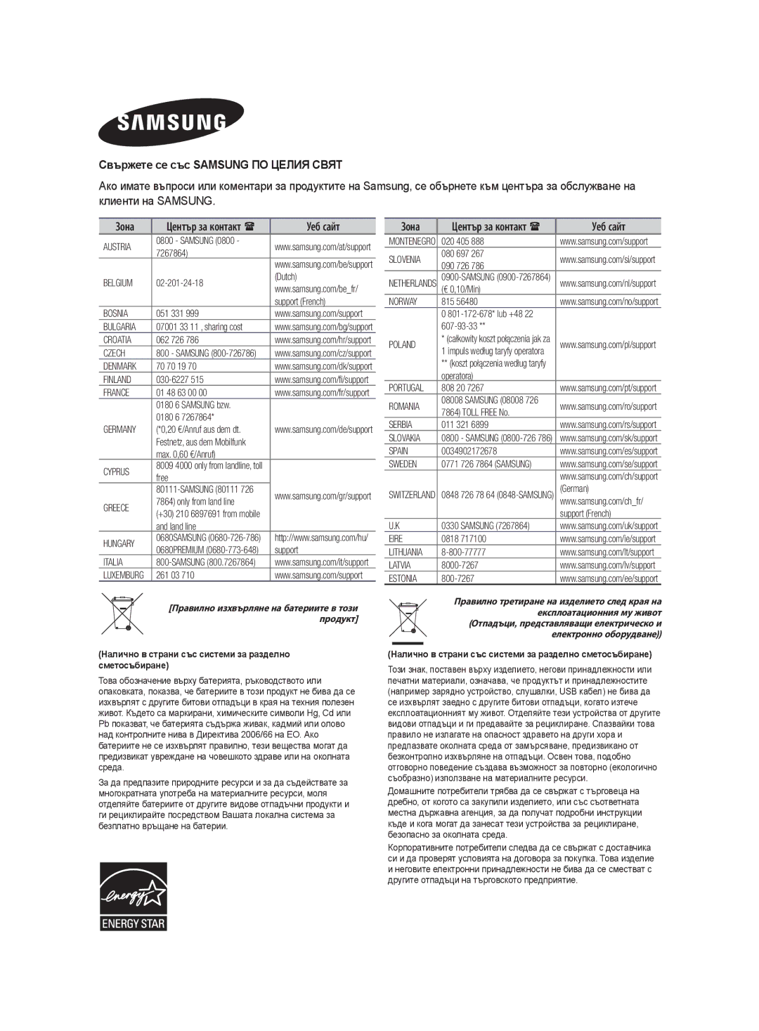 Samsung HW-H500/EN manual Свържете се със Samsung ПО Целия Свят, Уеб сайт 