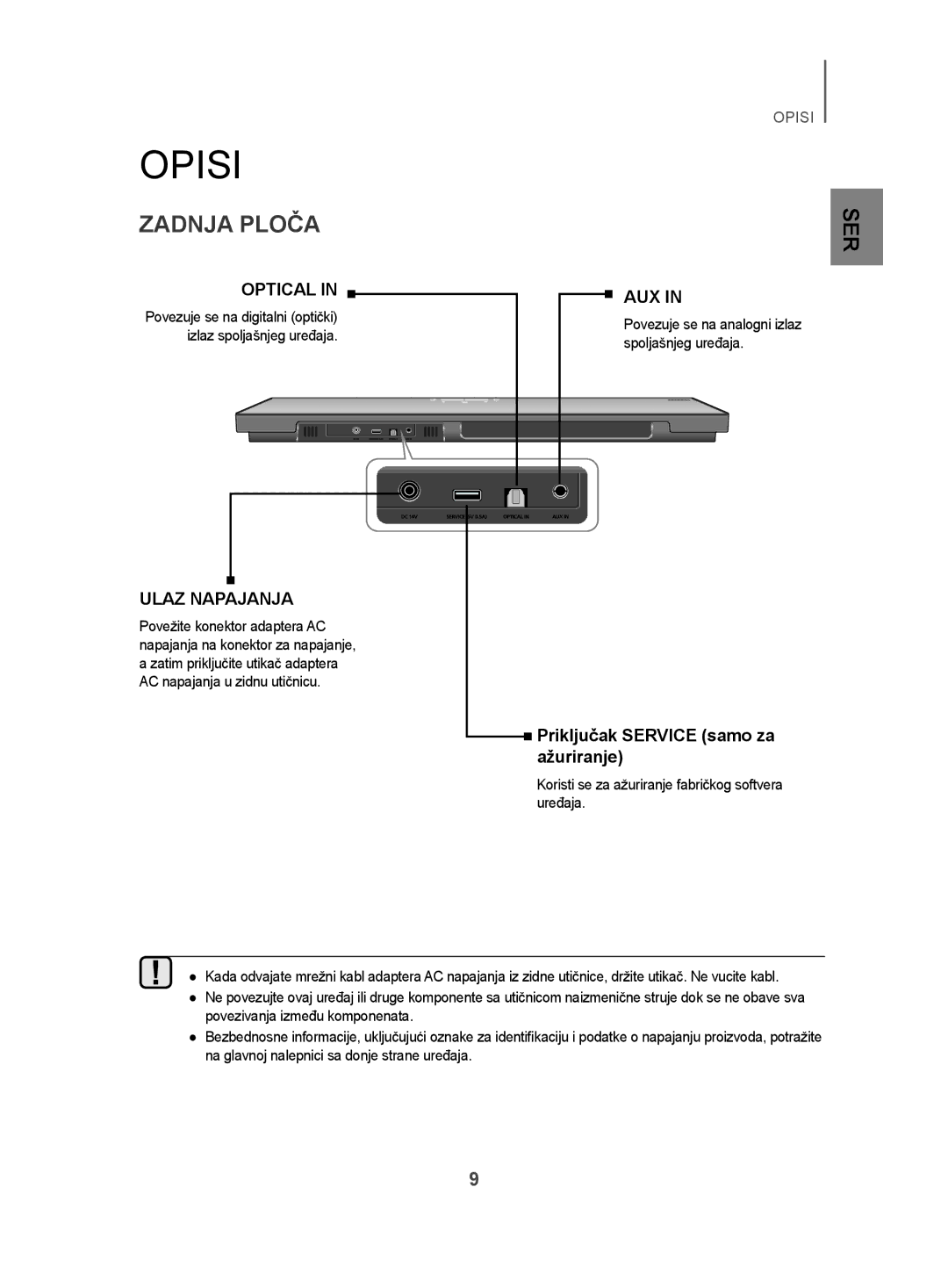 Samsung HW-H500/EN manual Zadnja Ploča, Ulaz Napajanja, Povezuje se na analogni izlaz spoljašnjeg uređaja 