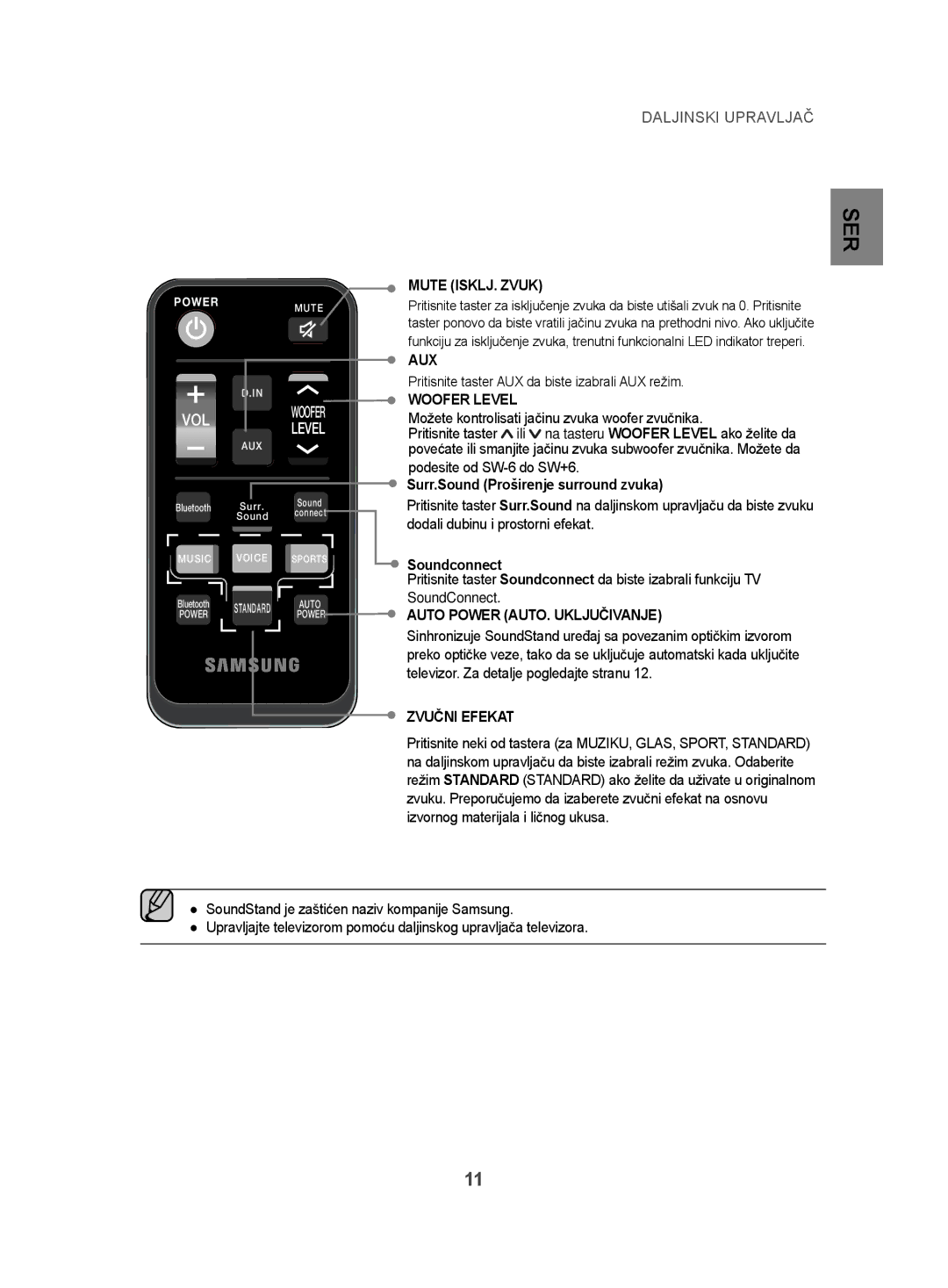 Samsung HW-H500/EN Mute ISKLJ. Zvuk, Surr.Sound Proširenje surround zvuka, Auto Power AUTO. Uključivanje, Zvučni Efekat 