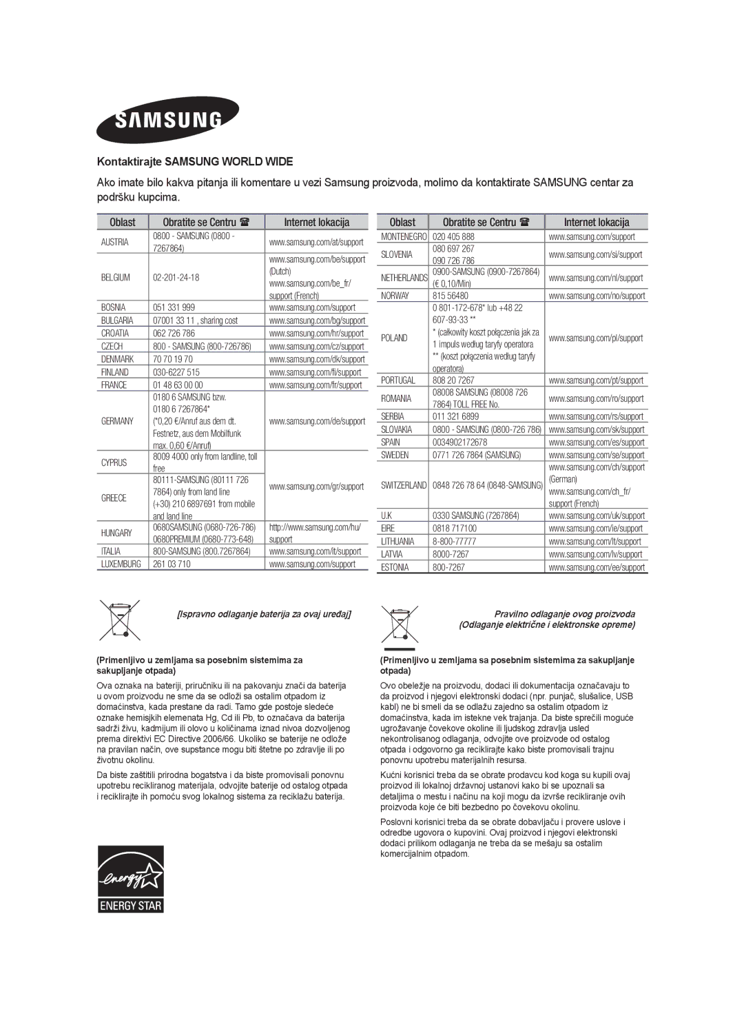 Samsung HW-H500/EN manual Kontaktirajte Samsung World Wide, Ispravno odlaganje baterija za ovaj uređaj 