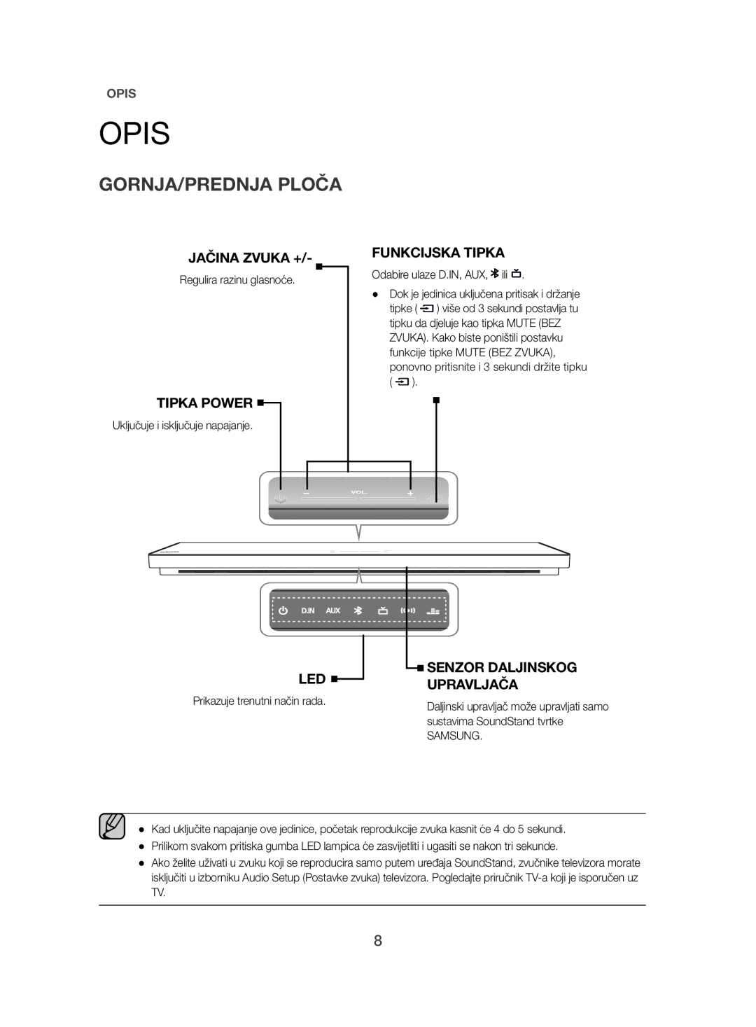 Samsung HW-H500/EN manual Tipka Power, Funkcijska Tipka 