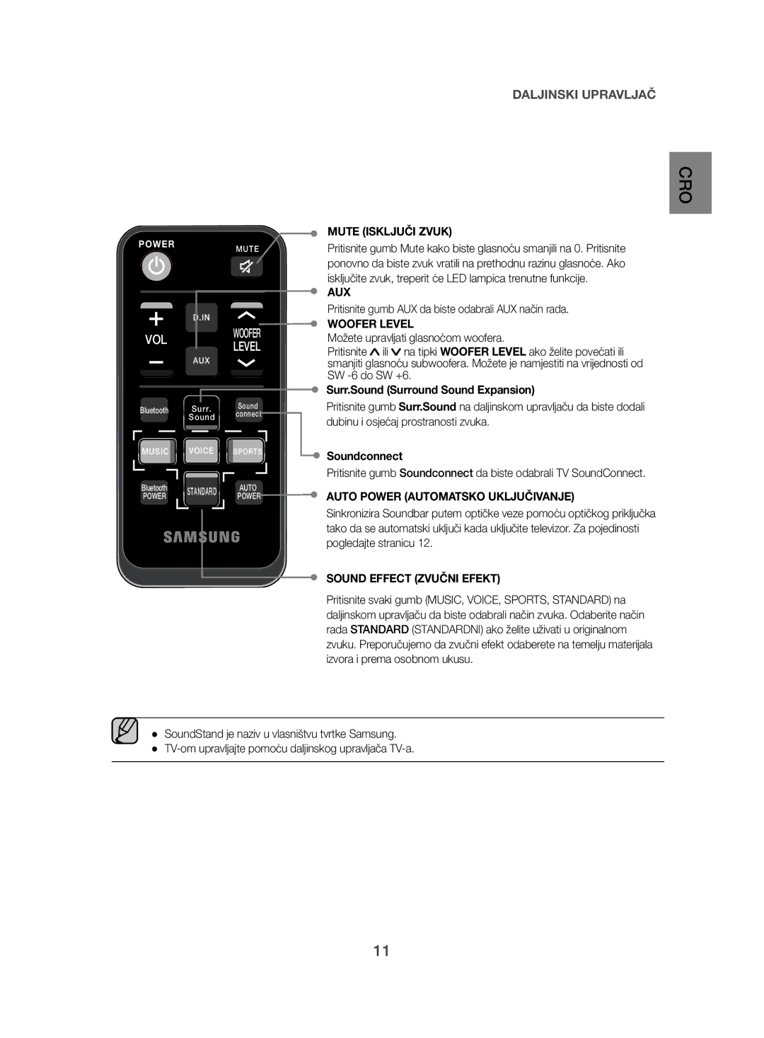 Samsung HW-H500/EN manual Mute Isključi Zvuk, Isključite zvuk, treperit će LED lampica trenutne funkcije 