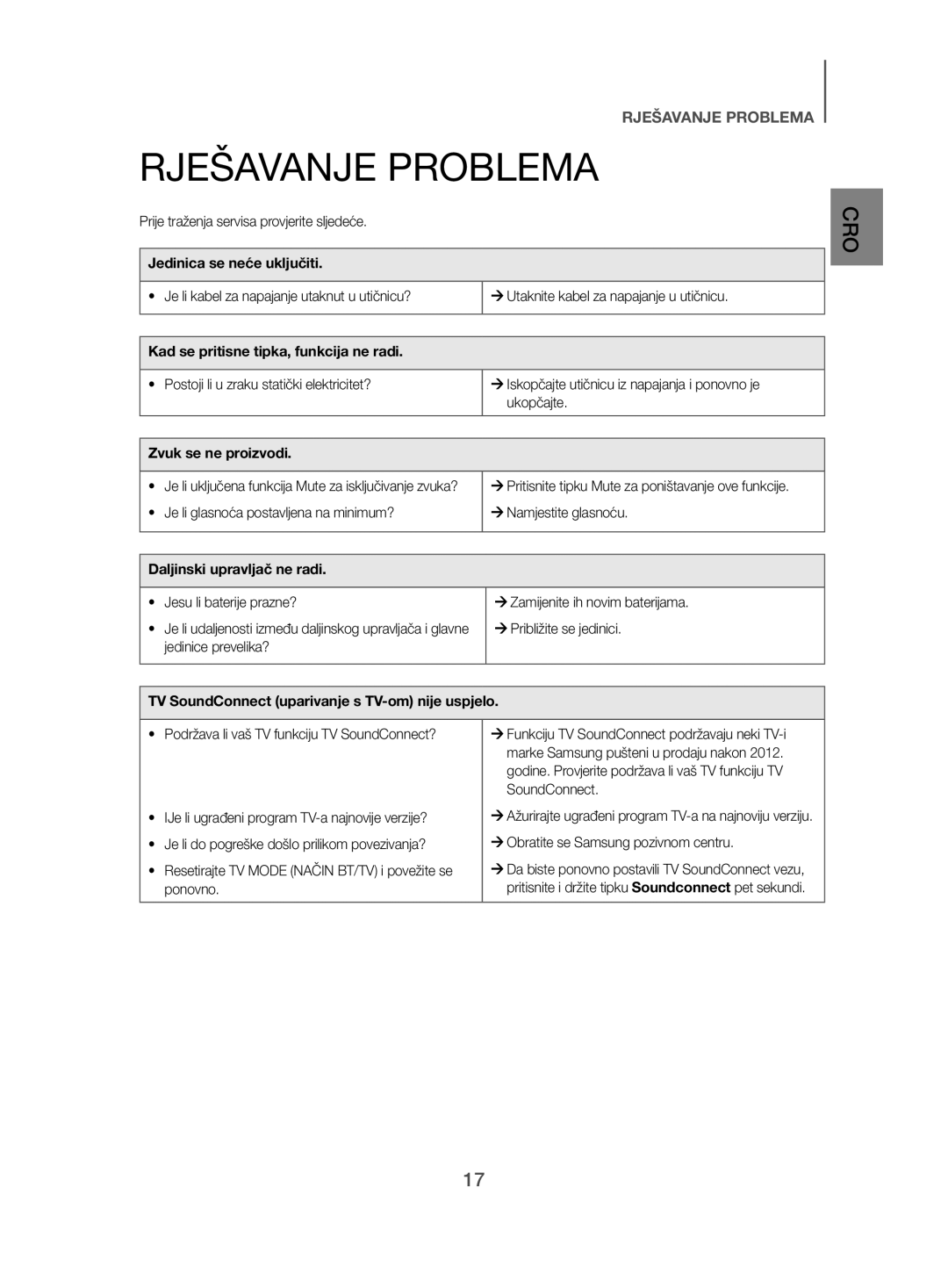 Samsung HW-H500/EN manual Rješavanje Problema, Jedinica se neće uključiti, Kad se pritisne tipka, funkcija ne radi 