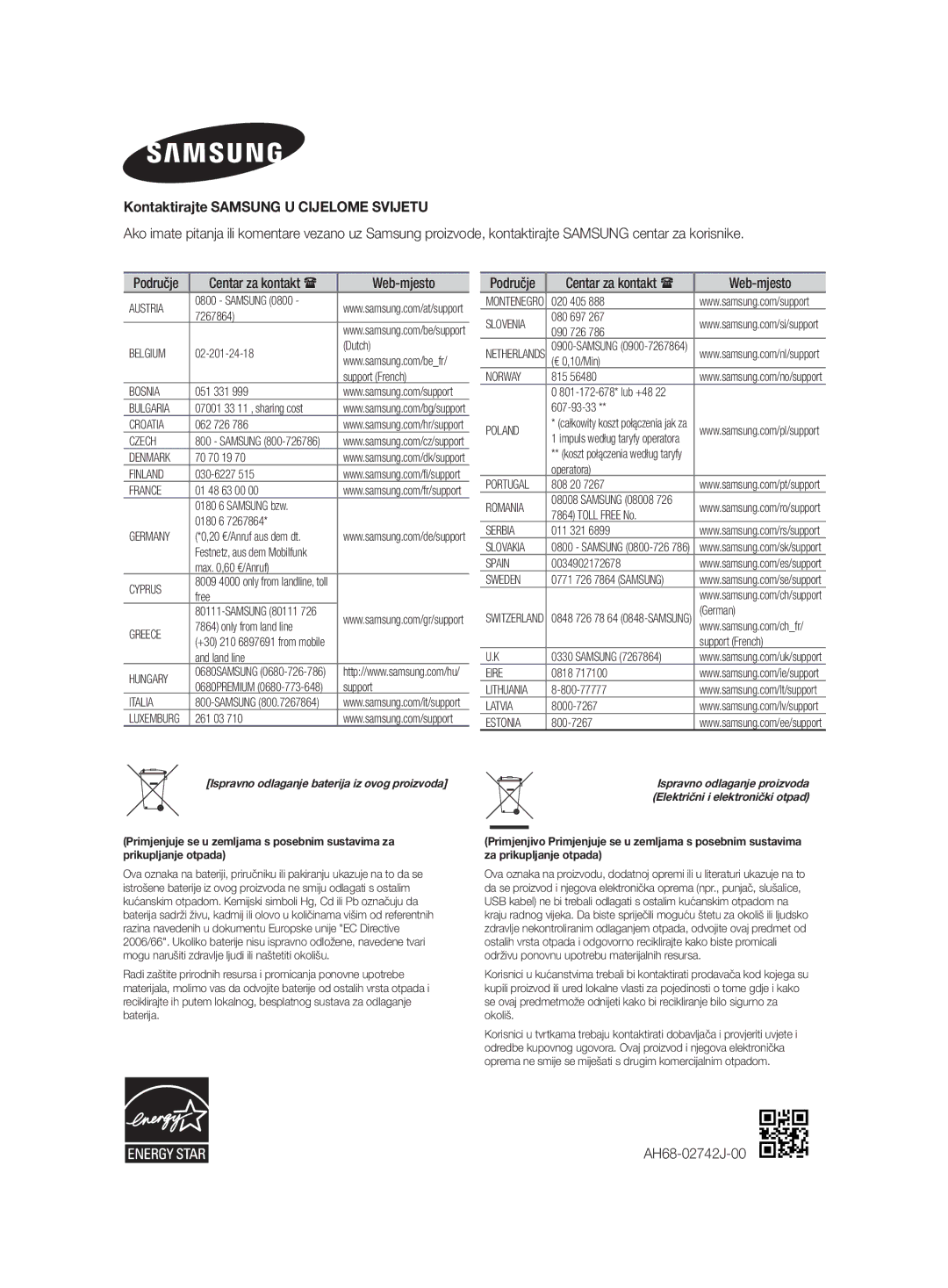 Samsung HW-H500/EN manual Kontaktirajte Samsung U Cijelome Svijetu, Web-mjesto, AH68-02742J-00 