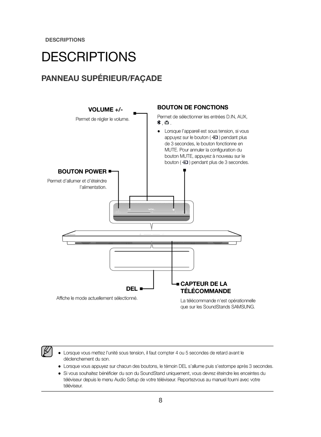 Samsung HW-H500/EN manual Panneau SUPÉRIEUR/FAÇADE, Bouton Power, Bouton DE Fonctions, DEL Capteur DE LA Télécommande 