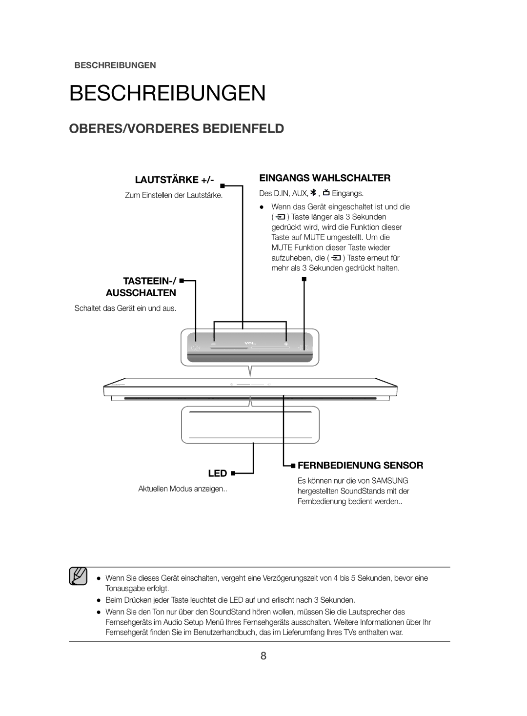 Samsung HW-H500/EN manual Beschreibungen, OBERES/VORDERES Bedienfeld 