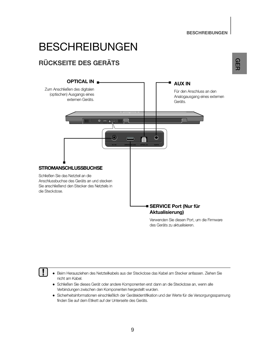 Samsung HW-H500/EN manual Rückseite DES Geräts, Stromanschlussbuchse 