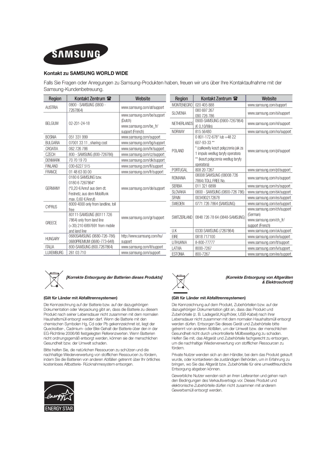 Samsung HW-H500/EN manual Kontakt zu Samsung World Wide, Website Region 