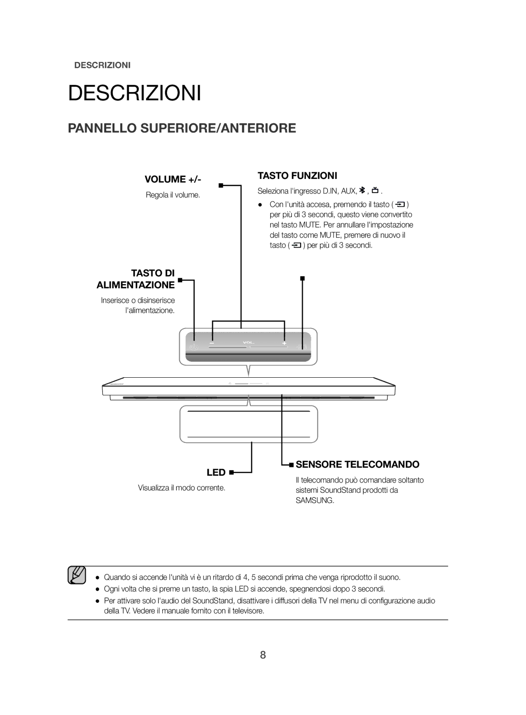 Samsung HW-H500/EN Descrizioni, Pannello SUPERIORE/ANTERIORE, Tasto DI Alimentazione, Tasto Funzioni, Sensore Telecomando 