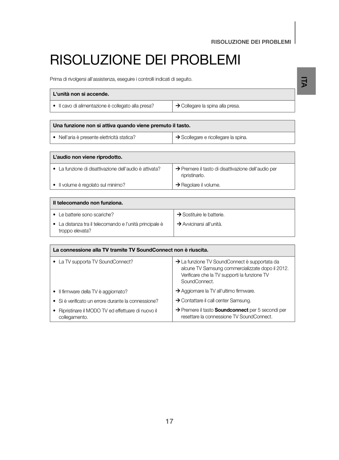 Samsung HW-H500/EN manual Risoluzione DEI Problemi, Lunità non si accende, ’audio non viene riprodotto 