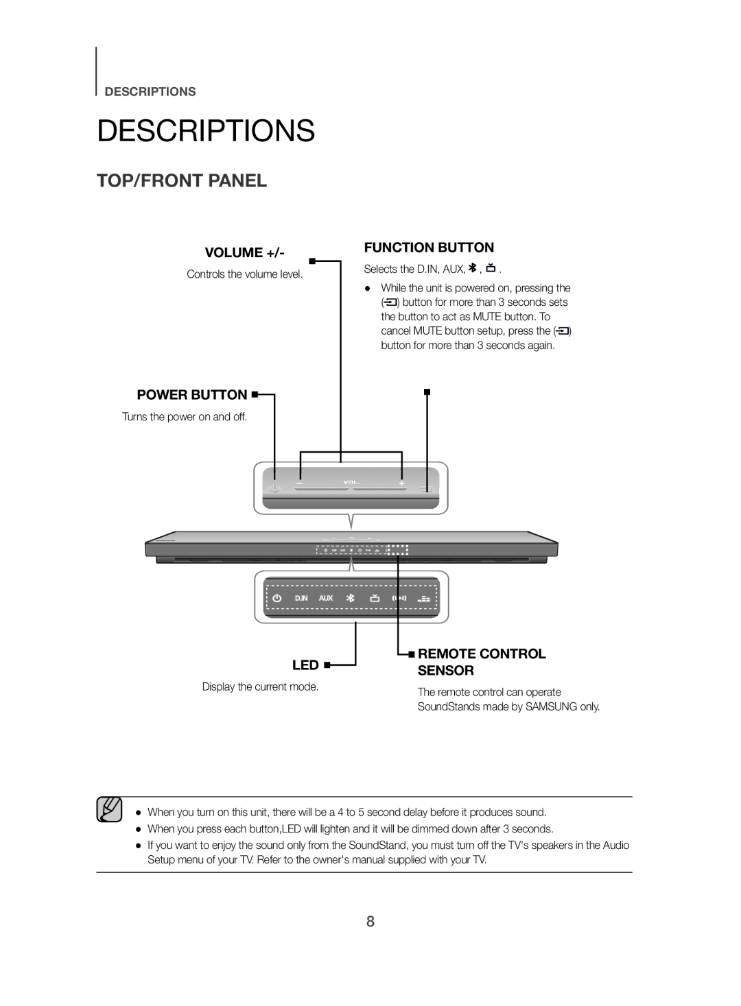 Samsung HW-H500/EN manual Descriptions, TOP/FRONT Panel 