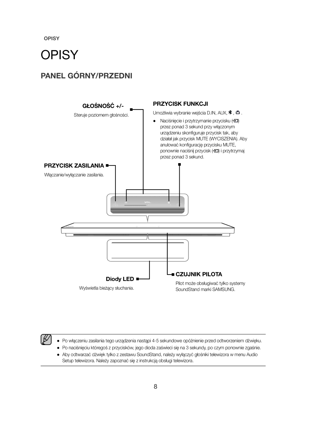 Samsung HW-H500/EN manual Opisy, Panel GÓRNY/PRZEDNI 