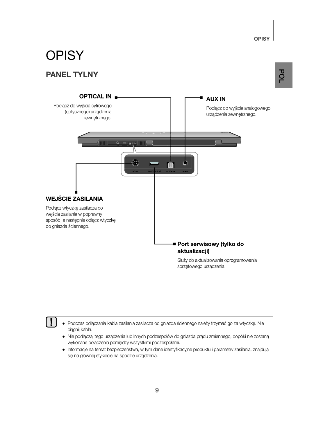 Samsung HW-H500/EN manual Panel Tylny, Wejście Zasilania 