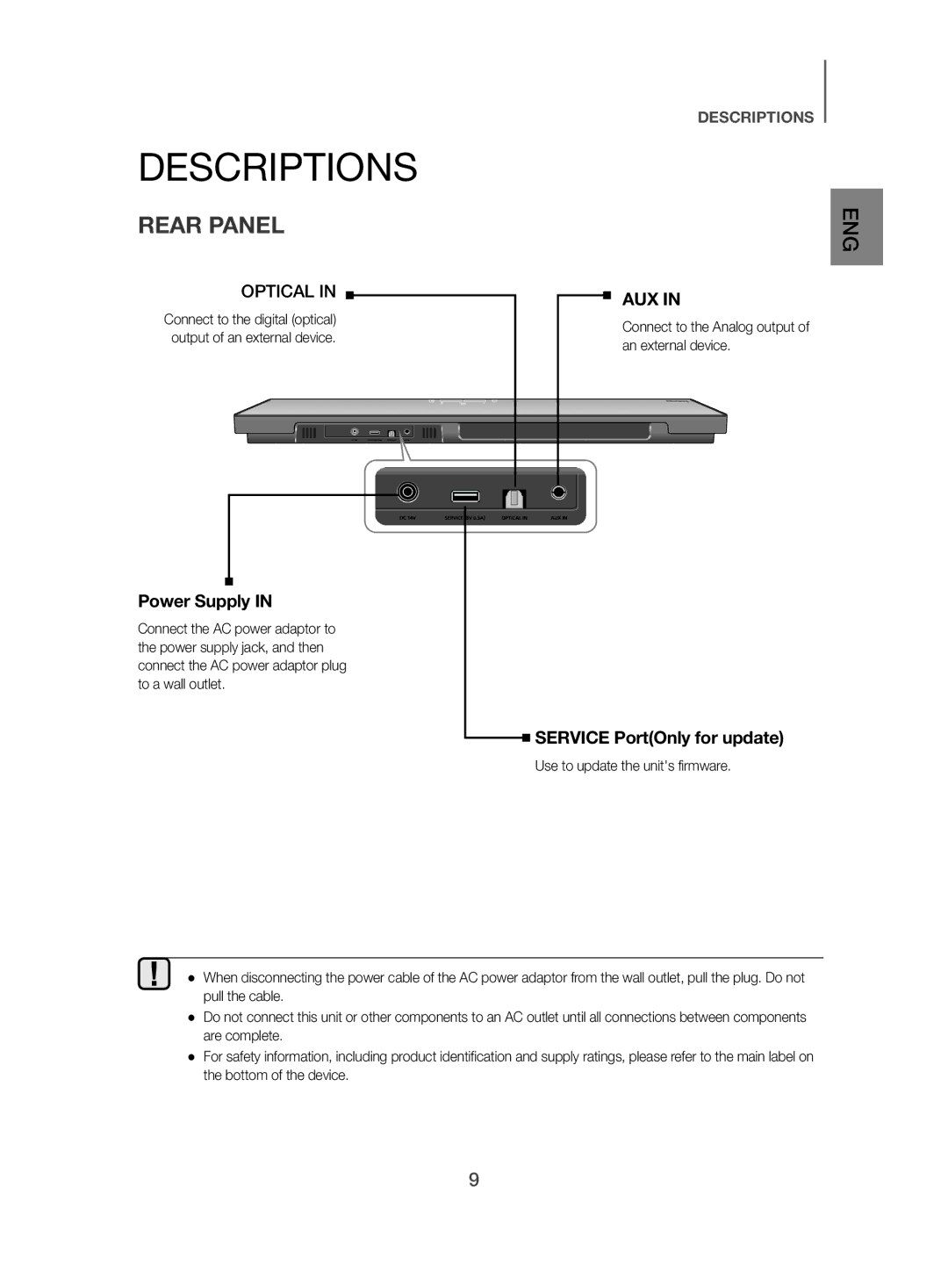 Samsung HW-H500/EN manual Rear Panel, Aux 