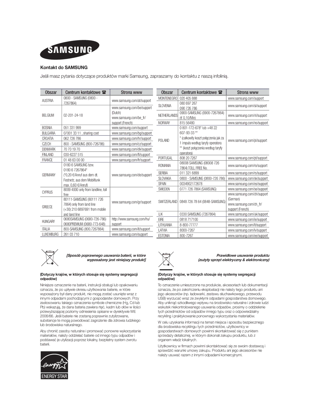 Samsung HW-H500/EN manual Kontakt do Samsung, Strona www 