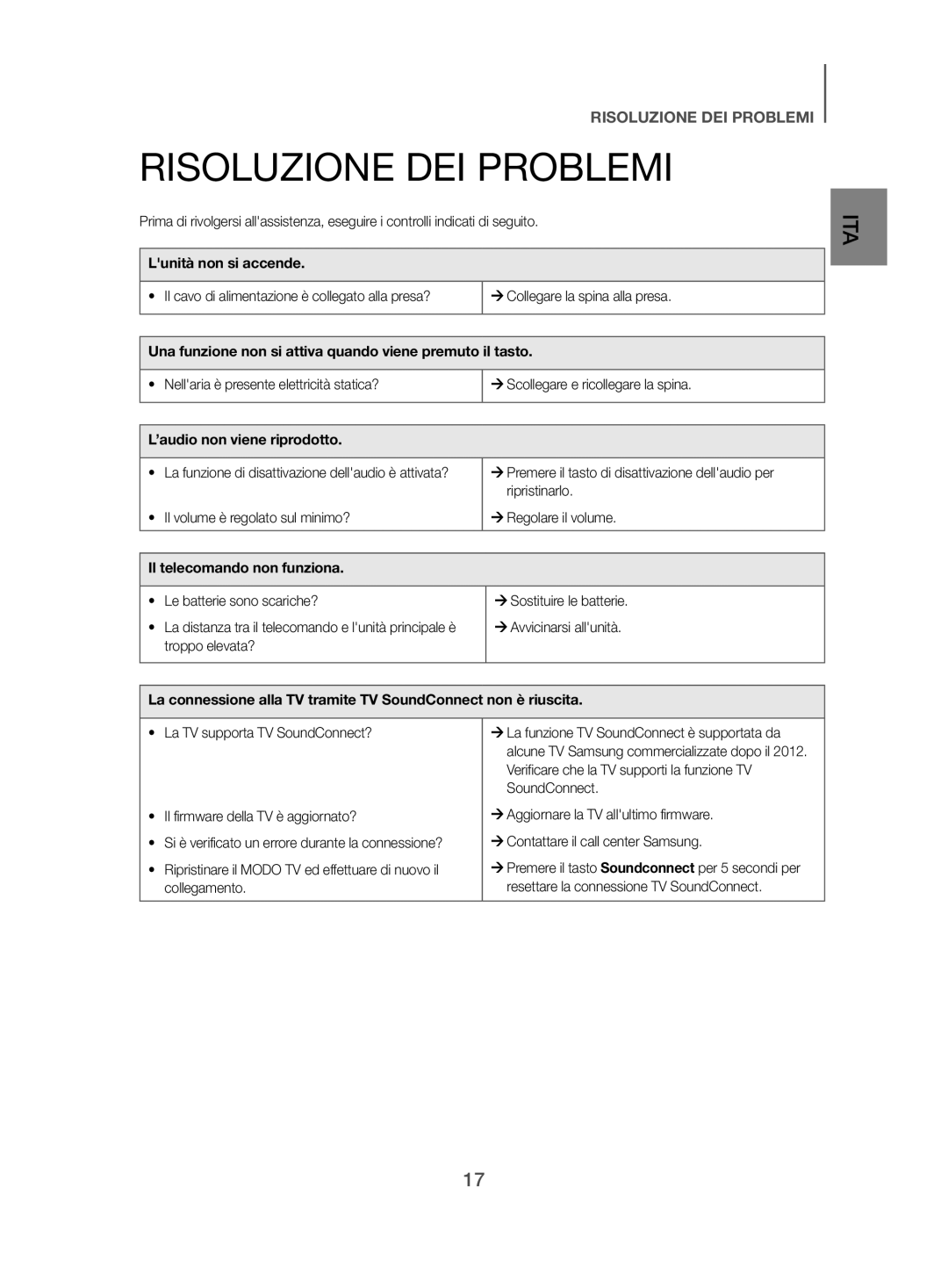 Samsung HW-H500/ZF manual Risoluzione DEI Problemi, Lunità non si accende, ’audio non viene riprodotto 