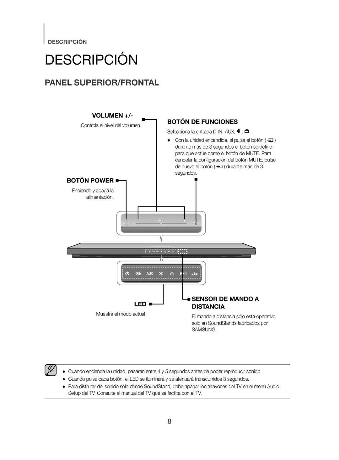 Samsung HW-H500/ZF manual Descripción, Panel SUPERIOR/FRONTAL 