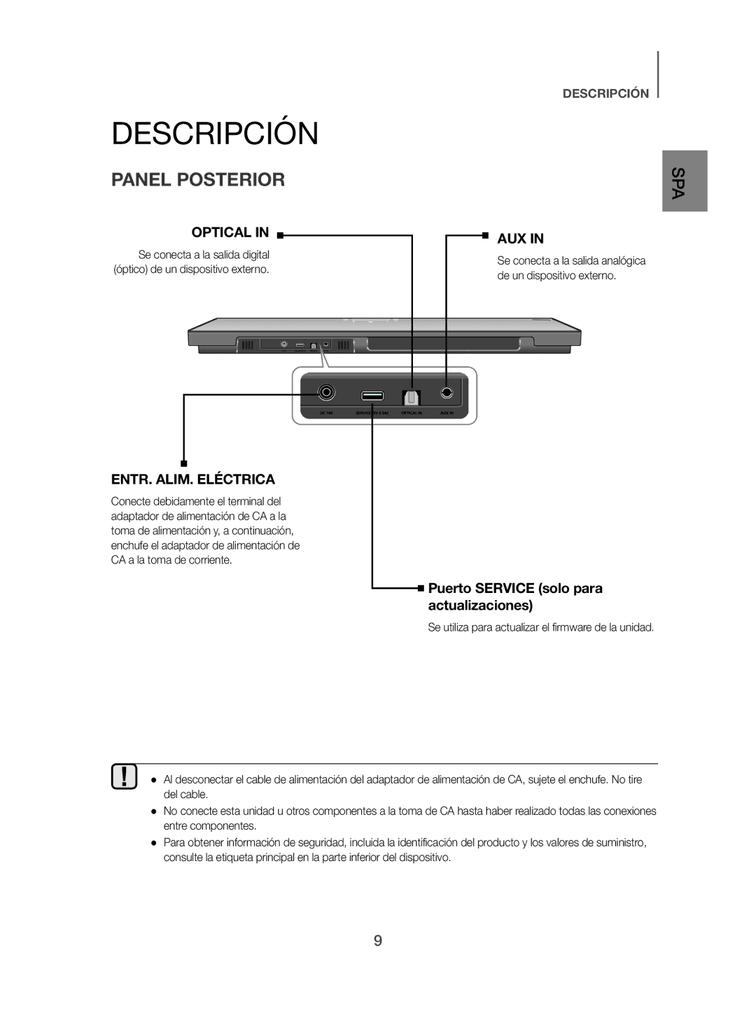 Samsung HW-H500/ZF manual Panel Posterior, ENTR. ALIM. Eléctrica 