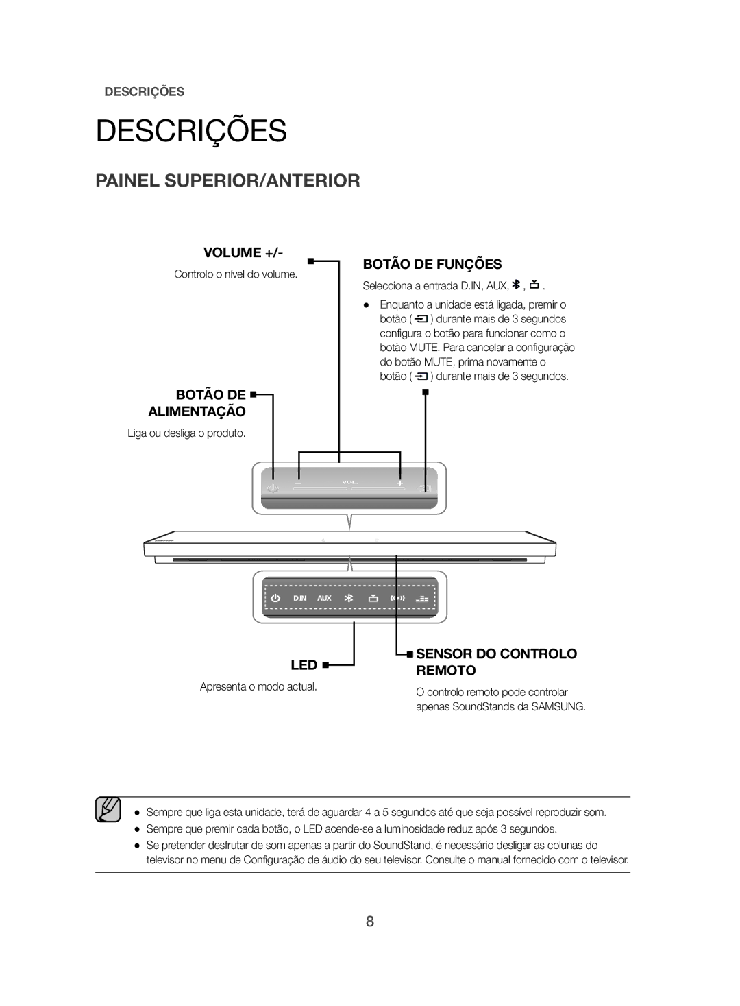 Samsung HW-H500/ZF manual Descrições, Painel SUPERIOR/ANTERIOR, Botão DE Alimentação, Botão DE Funções 