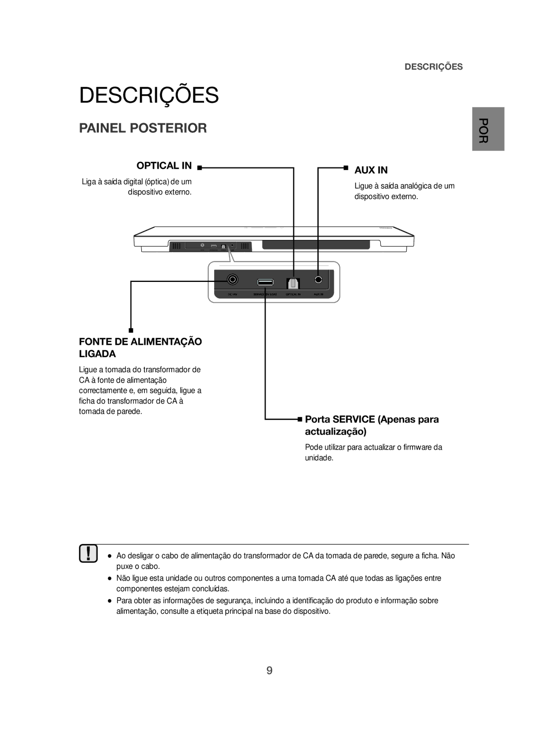 Samsung HW-H500/ZF manual Painel Posterior, Fonte DE Alimentação Ligada, Ligue à saída analógica de um dispositivo externo 