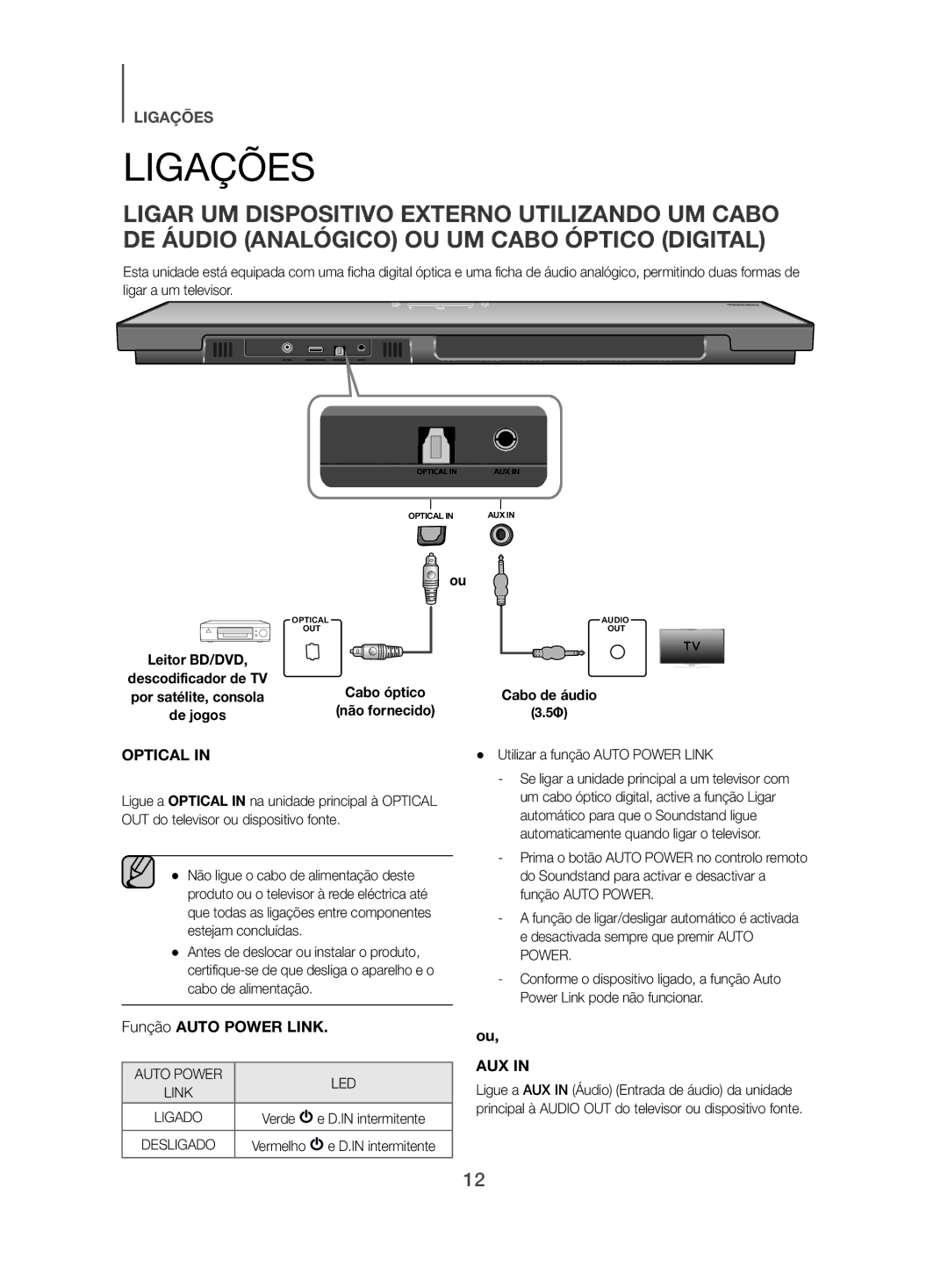 Samsung HW-H500/ZF manual Ligações, Intermitente, Cabo de áudio, Utilizar a função Auto Power Link 