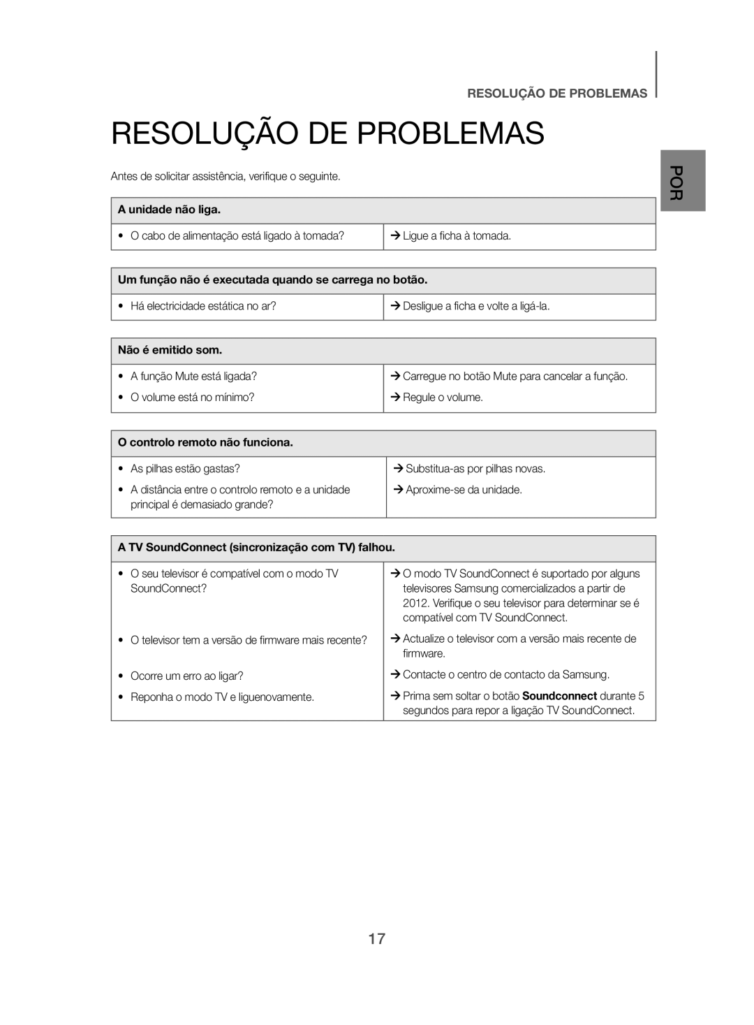 Samsung HW-H500/ZF manual Resolução DE Problemas 