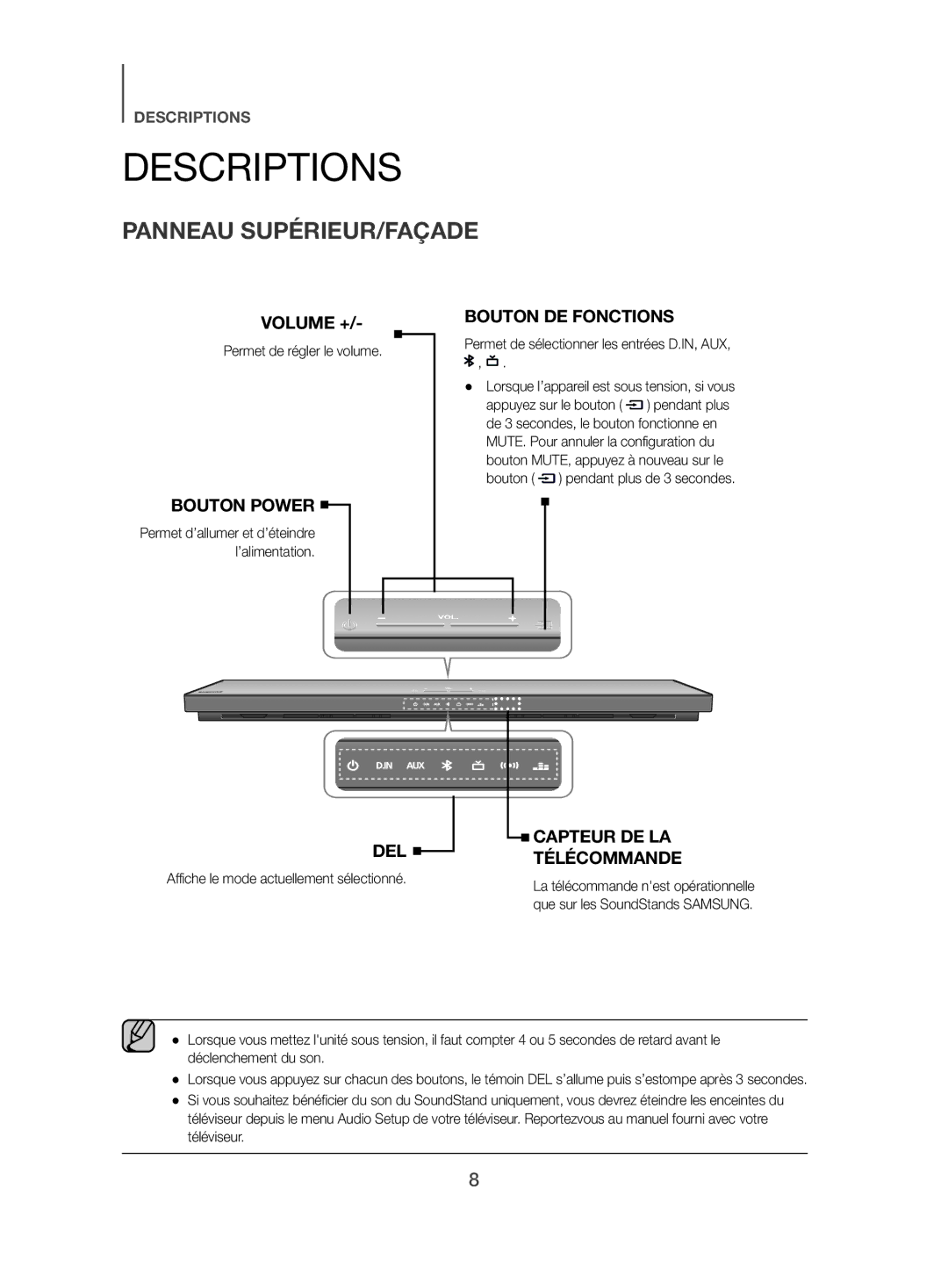 Samsung HW-H500/ZF manual Descriptions, Panneau SUPÉRIEUR/FAÇADE 